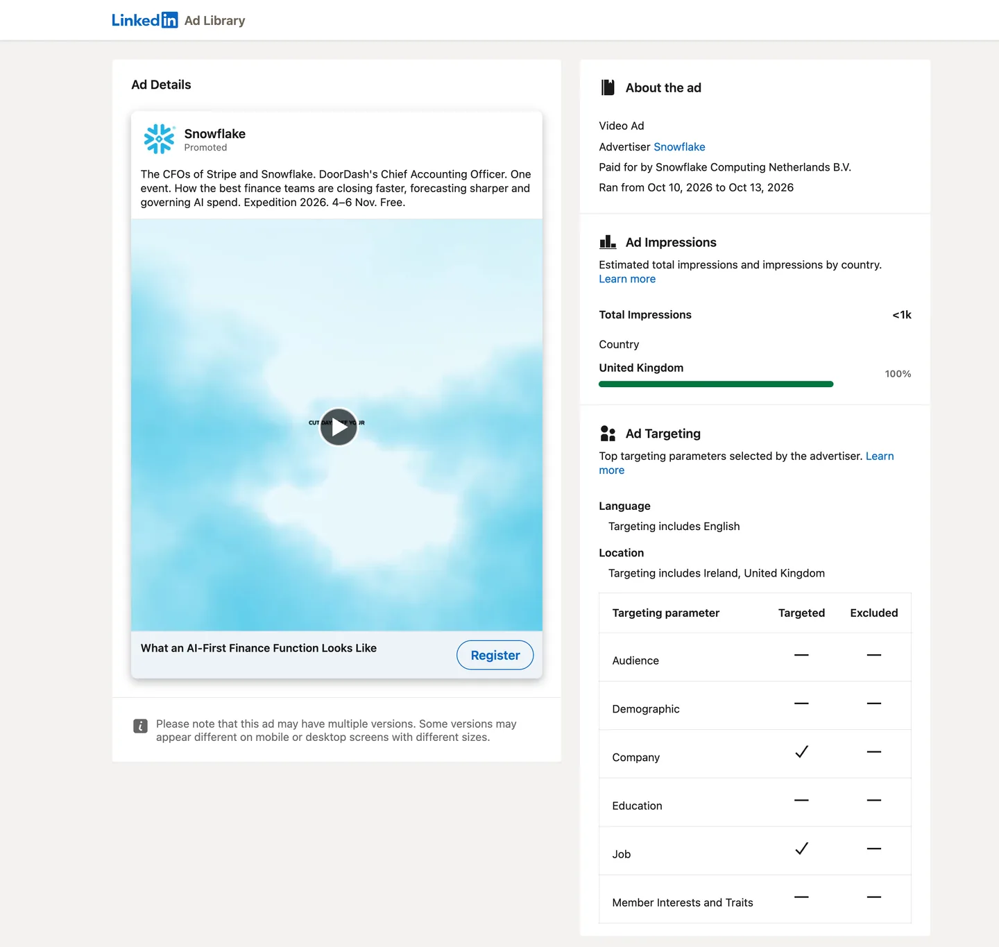 An ad’s detail page in the LinkedIn Ad Library: the ad, its format, advertiser, payer and run dates, its impressions by country, and its targeting parameters marked as targeted or excluded